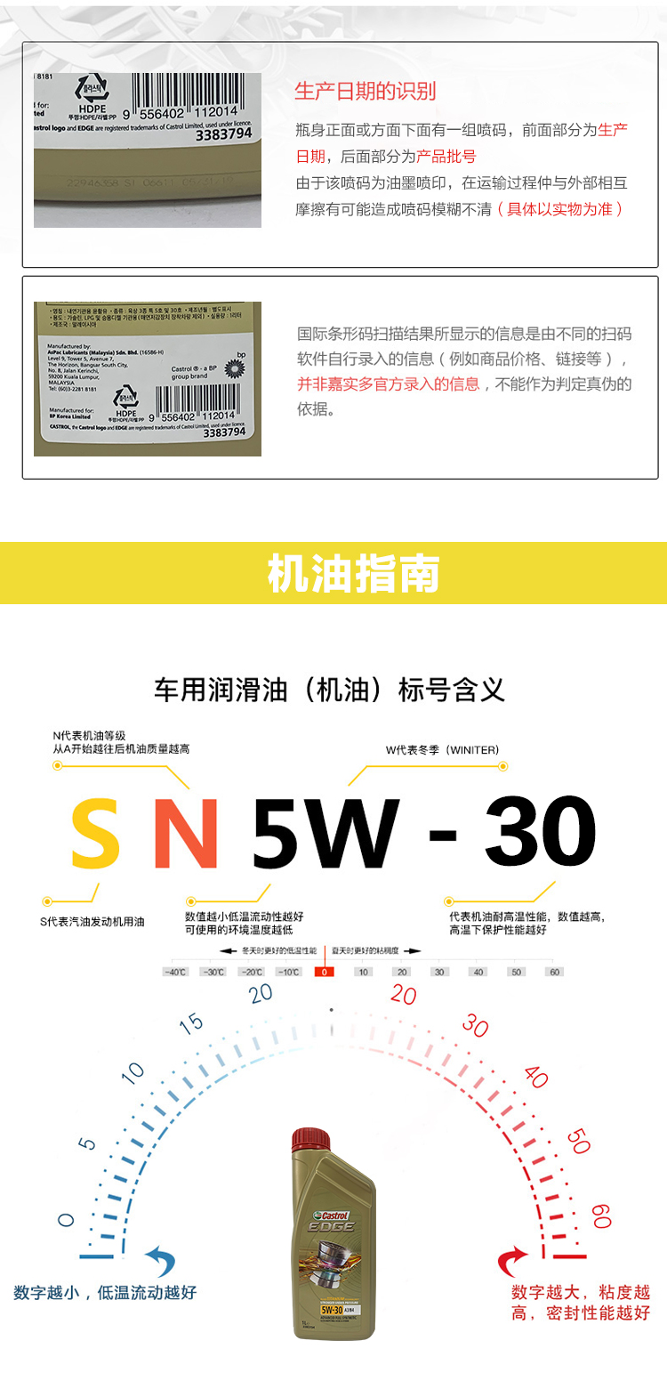 嘉實(shí)多 極護(hù)全合成機(jī)油 5W-30 SN 1L裝-第8張圖片-鄭州市冠恒貿(mào)易有限公司【官方網(wǎng)站】-車用潤(rùn)滑油服務(wù)專家