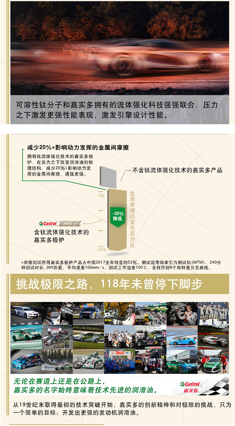 嘉實(shí)多 極護(hù)全合成機(jī)油 5W-30 SN 1L裝-第10張圖片-鄭州市冠恒貿(mào)易有限公司【官方網(wǎng)站】-車用潤(rùn)滑油服務(wù)專家